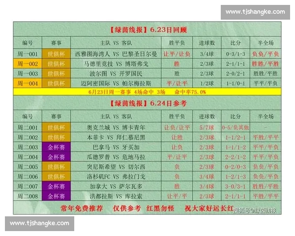全年赛事指南:每月挑战,等你打卡! 全年赛事指南:每月挑战,等你打卡!