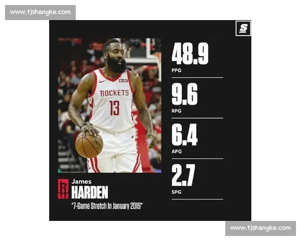 哈登的跨洋魅力：为何中国球迷对他爱得更深？